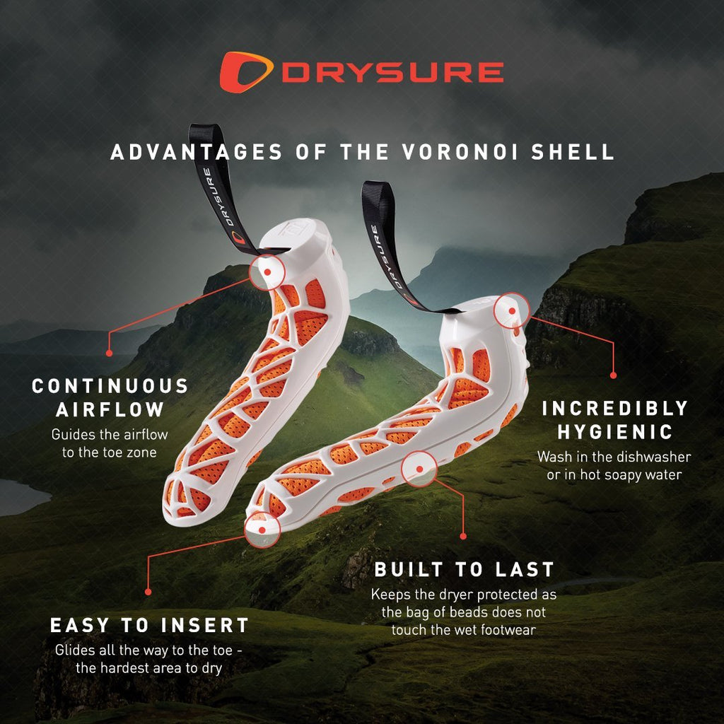 White & Blue - Drysure Active - DRYSURE